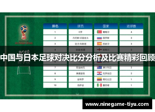中国与日本足球对决比分分析及比赛精彩回顾